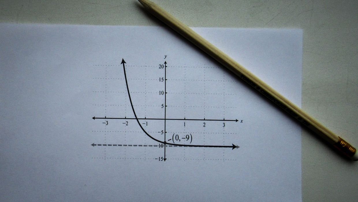 A line graph drawn on graph paper.