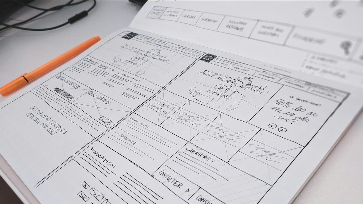 A structure sketched out as a branching diagram in a notebook.