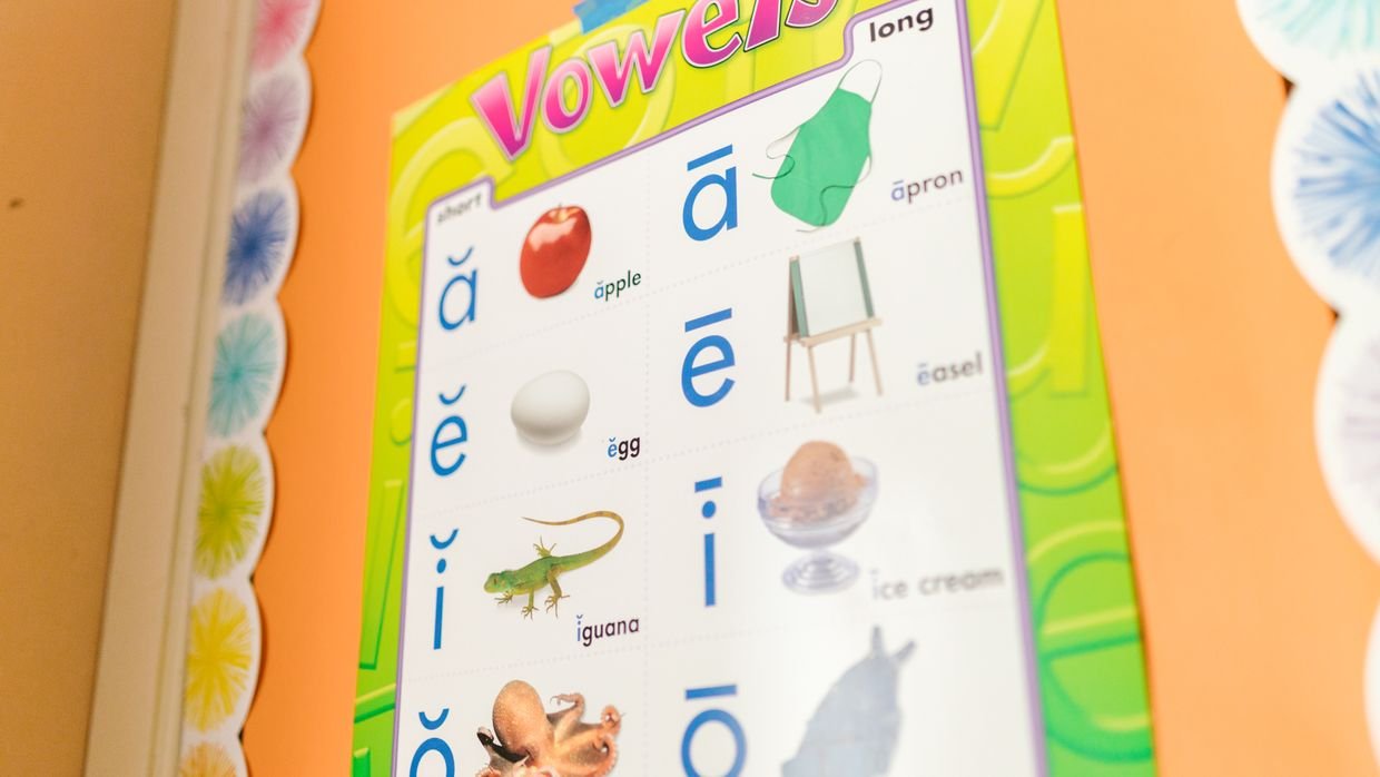 An alphabet chart pinned to a wall.