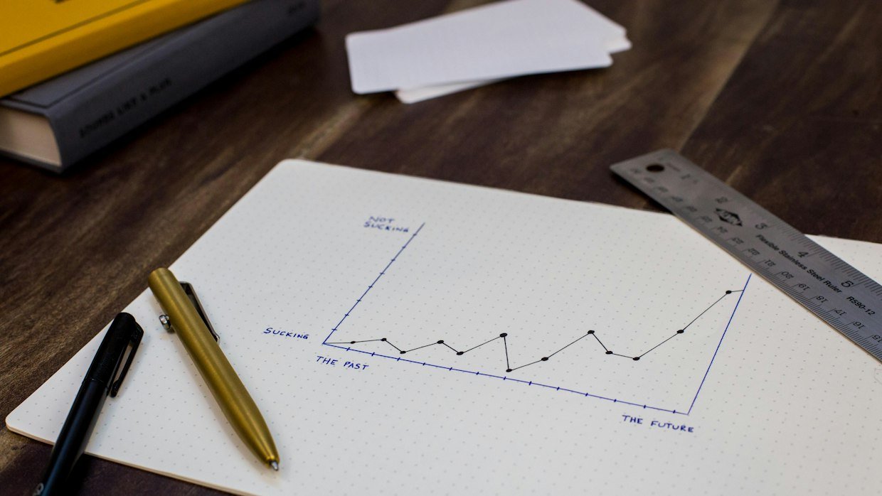 A pie chart sketched on paper.